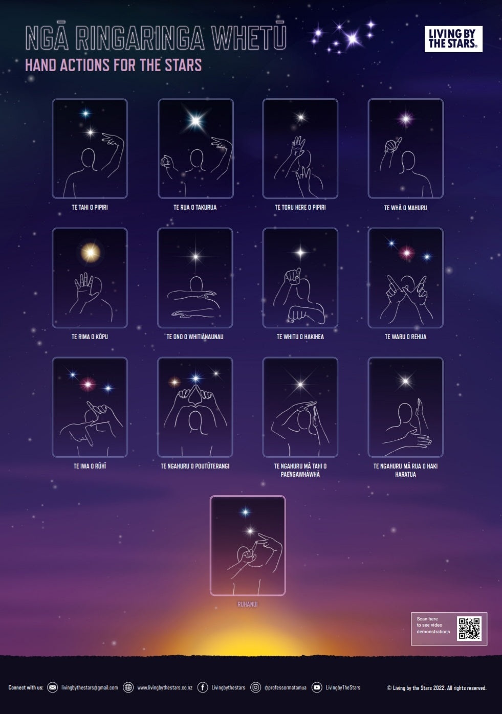 Ngā Ringaringa Whetū - Hand actions for the stars (Poster)